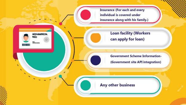 ERP Software for Sugar Factory Smooth Working Process