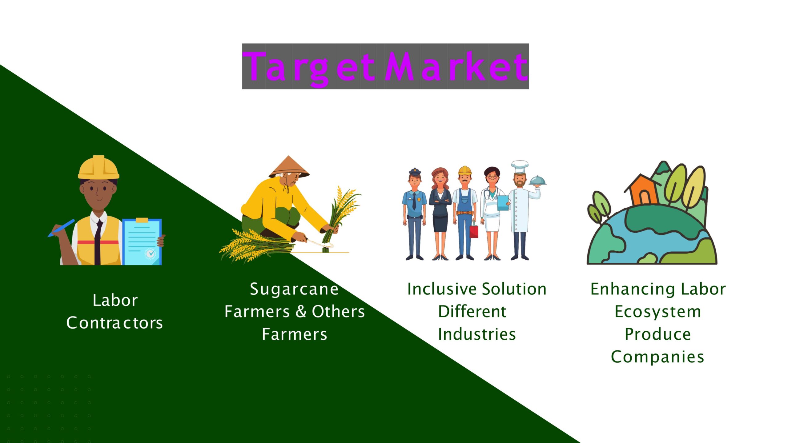 GANGMEN TECHNOLOGIES PRIVATE LIMITED (3) PPTX-1-10