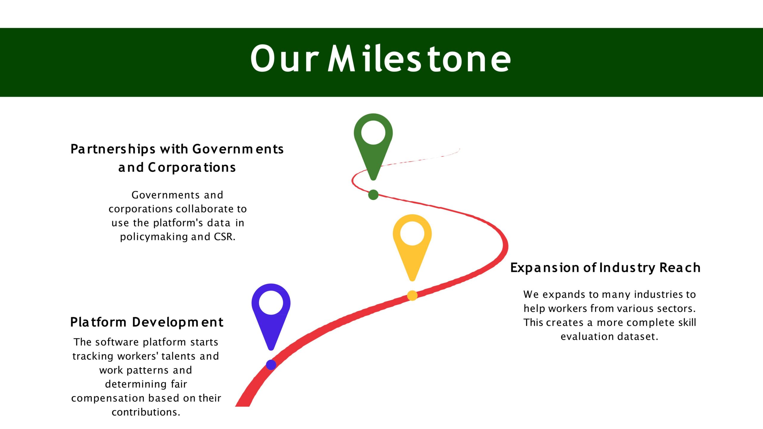 GANGMEN TECHNOLOGIES PRIVATE LIMITED (3) PPTX-1-12