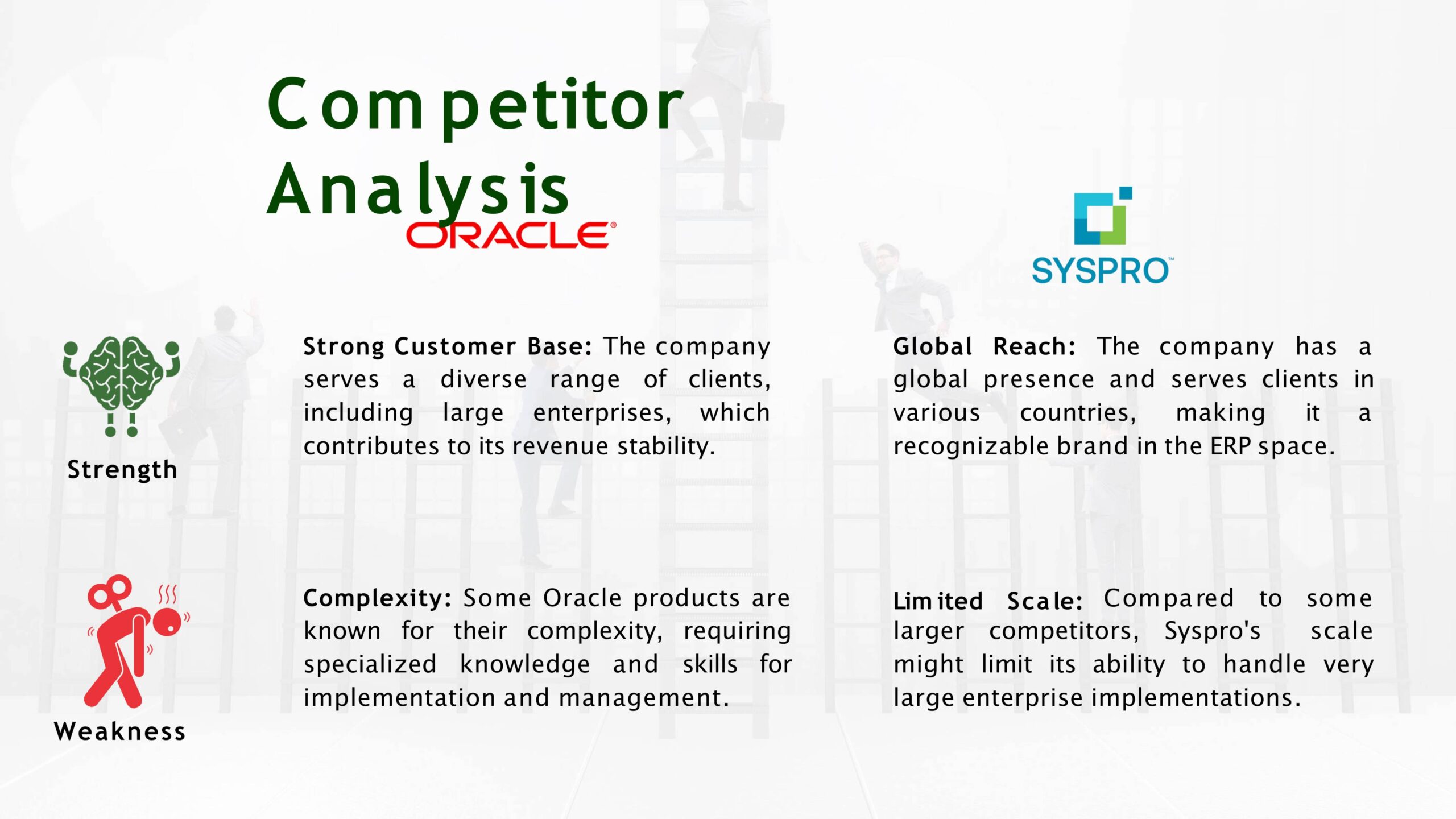 GANGMEN TECHNOLOGIES PRIVATE LIMITED (3) PPTX-1-13