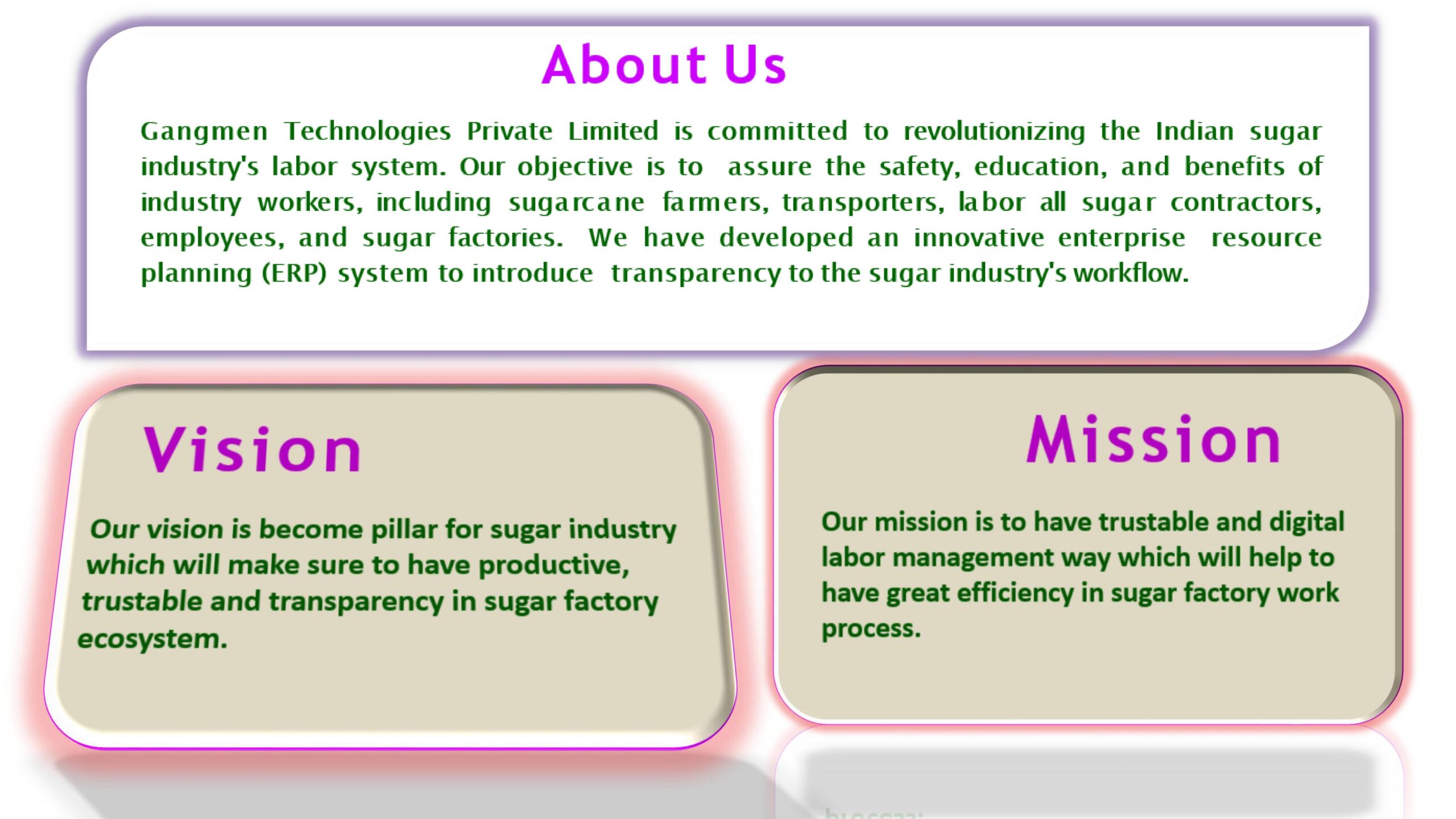 GANGMEN TECHNOLOGIES PRIVATE LIMITED (3) PPTX-1-2 (1)